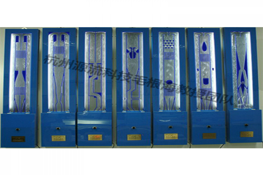 流体力学的行业发展远景若何？